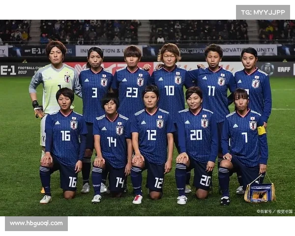 2018年日本足球 2018年日本足球