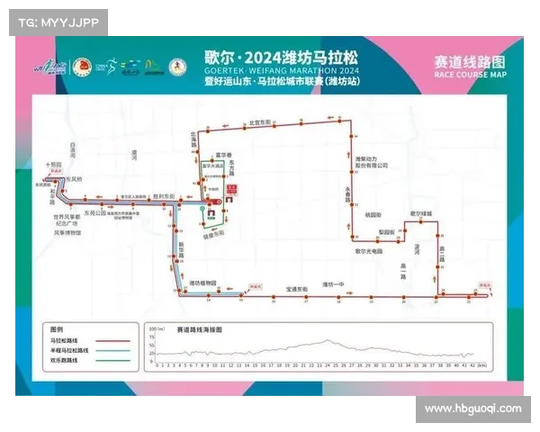 2024年国内马拉松赛事时间全攻略 各地比赛日程安排精选指南 2024年国内马拉松赛事时间全攻略 各地比赛日程安排精选指南