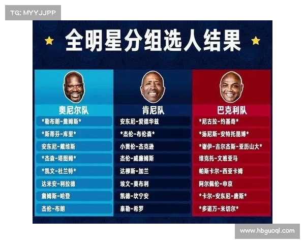 nba全部赛程 nba全部赛程