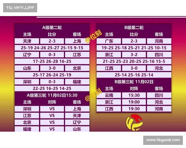 女排球赛事直播2017 女排球赛事直播时间表 女排球赛事直播2017 女排球赛事直播时间表
